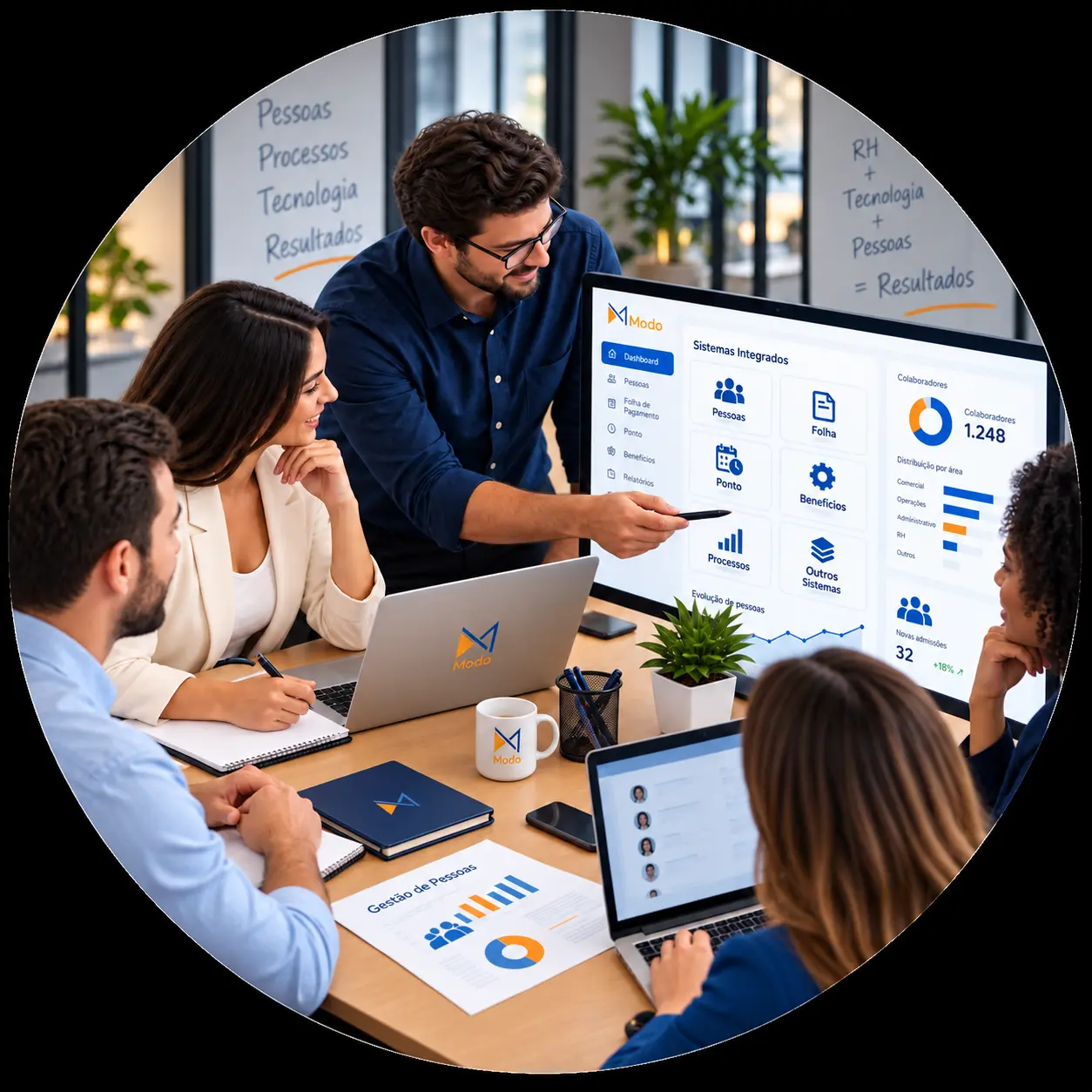 Equipe Modo em reunião de consultoria